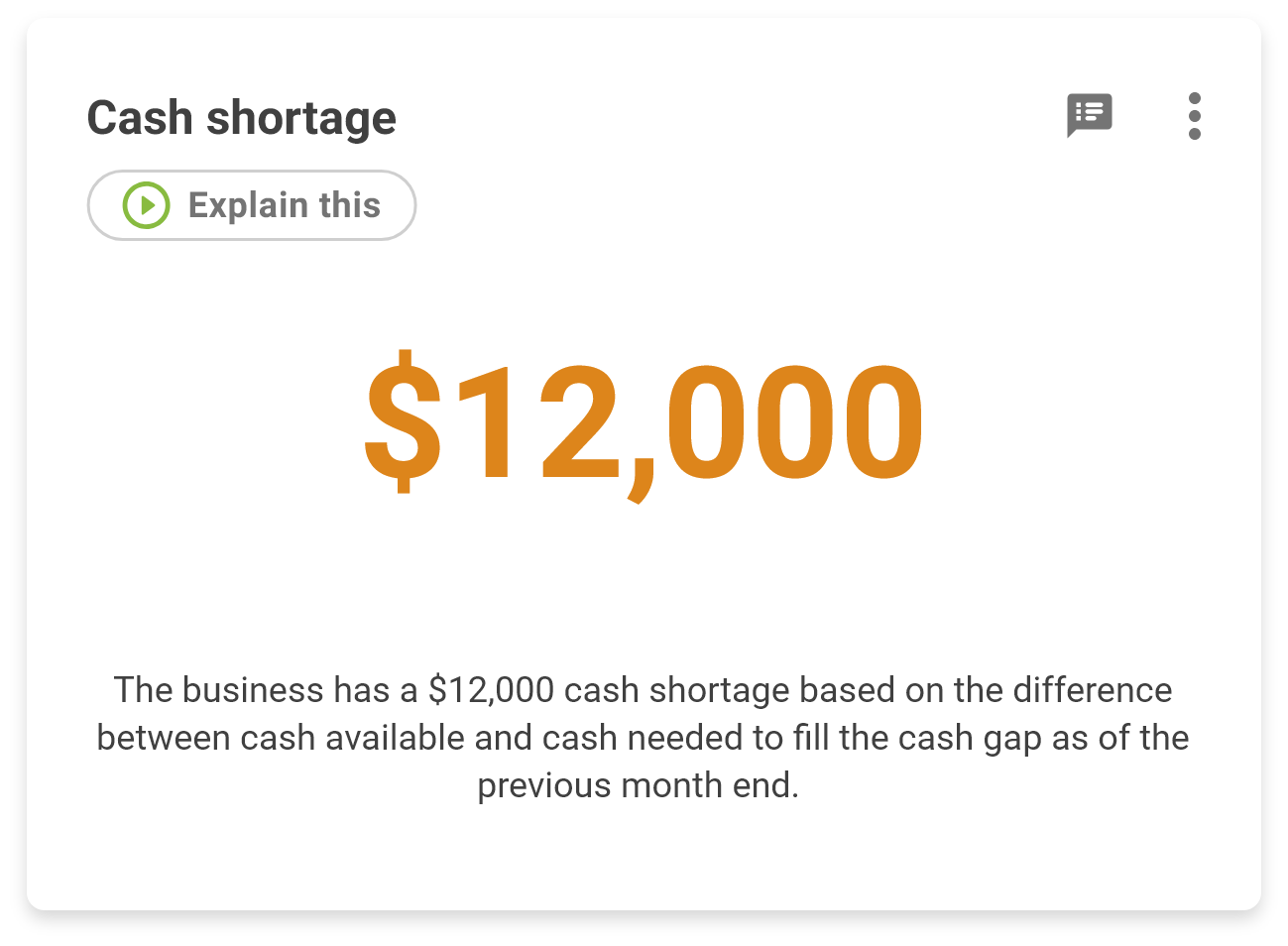 Spotlight on Cards Cash on Hand and Cash Shortage